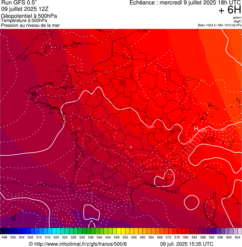 image modeles meteo