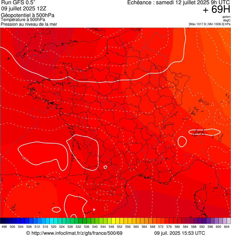 image modeles meteo