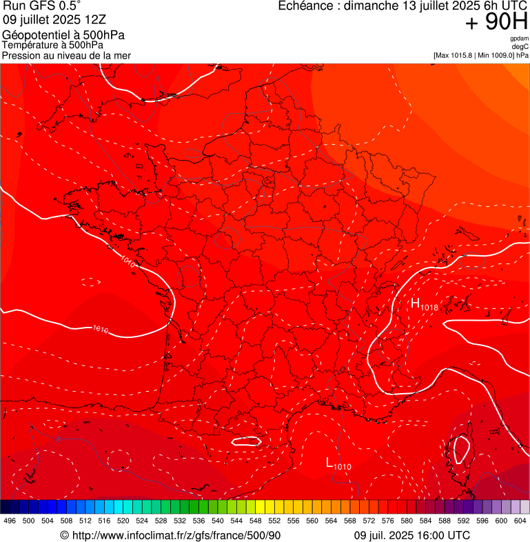 image modeles meteo
