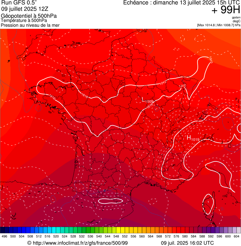 image modeles meteo