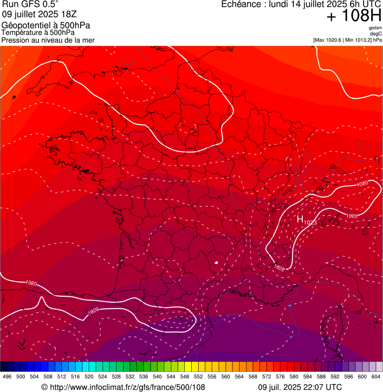image modeles meteo