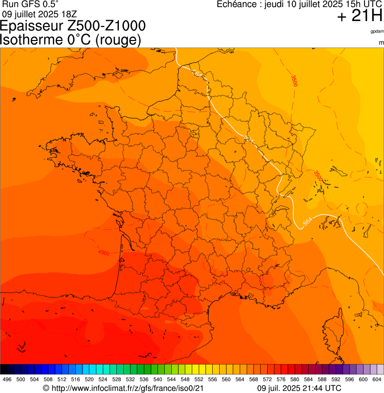 image modeles meteo