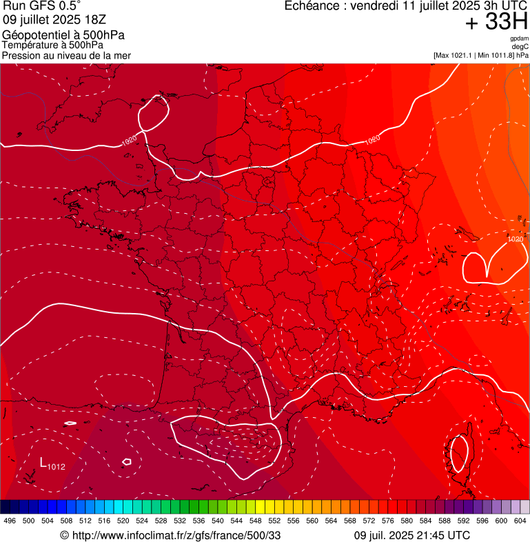 image modeles meteo