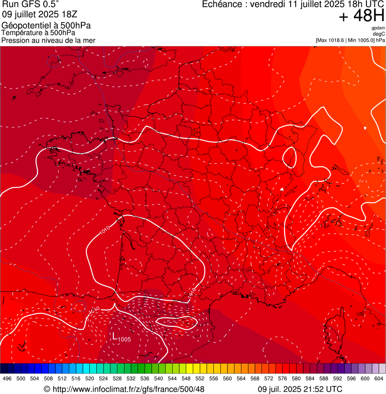 image modeles meteo