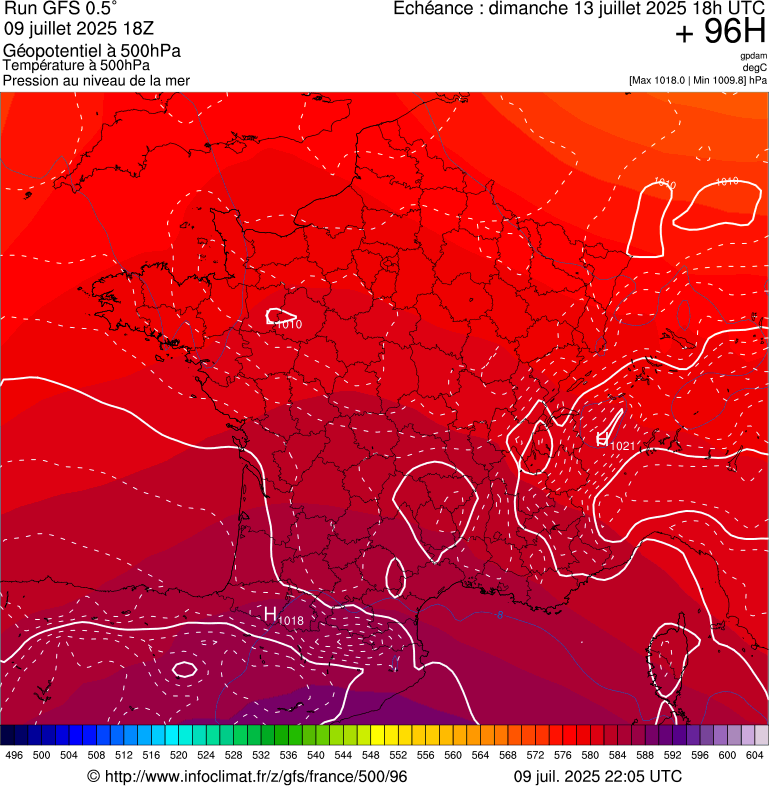 image modeles meteo