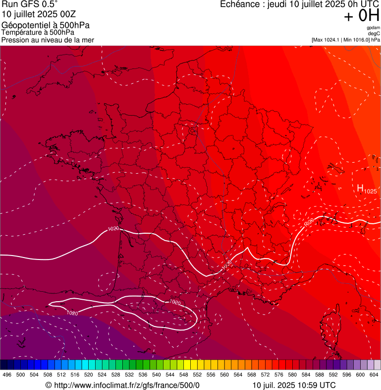 image modeles meteo