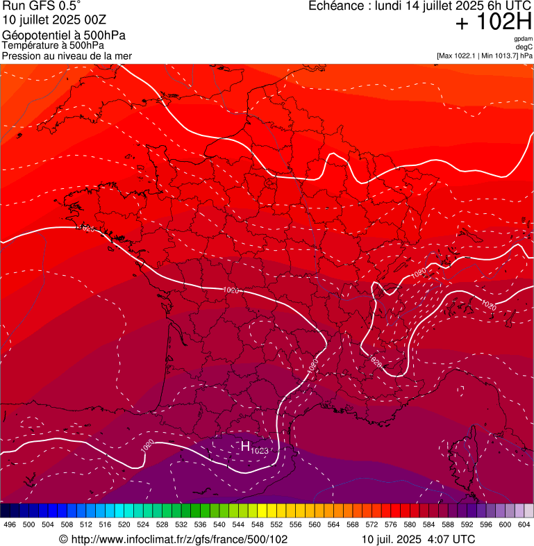 image modeles meteo