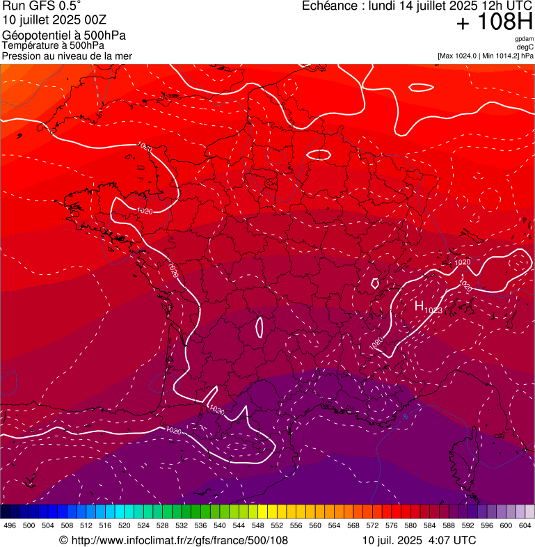 image modeles meteo