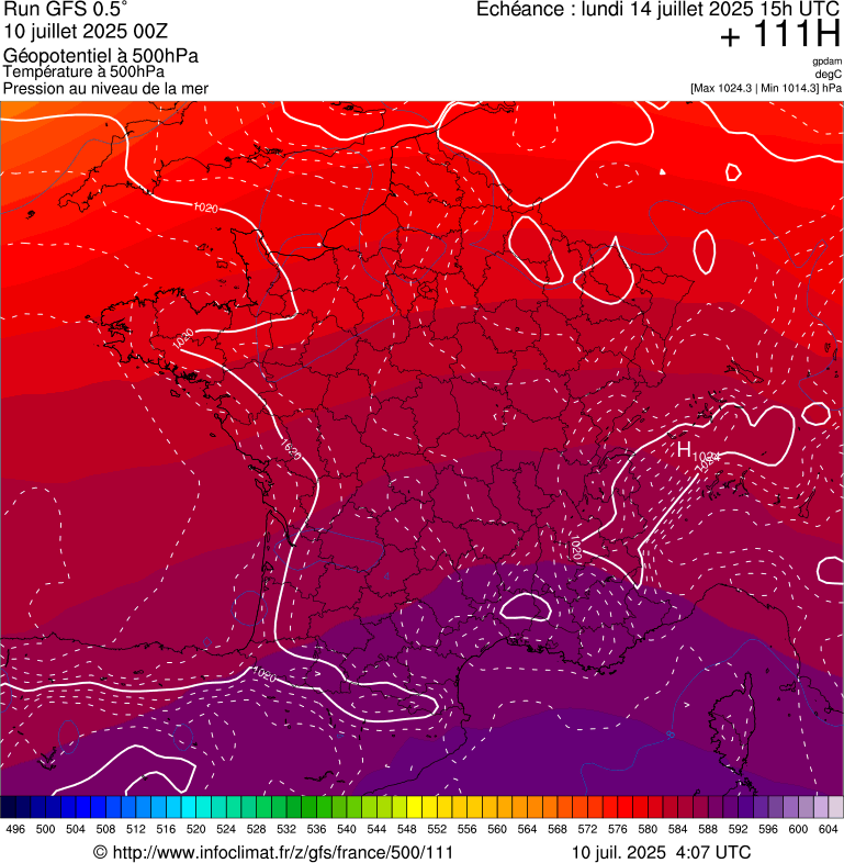 image modeles meteo