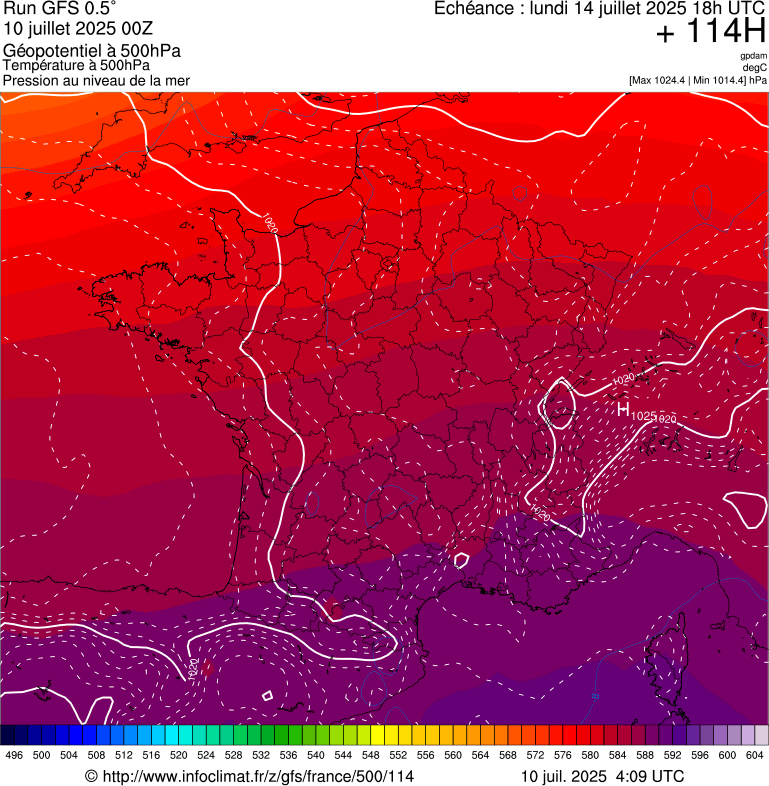 image modeles meteo