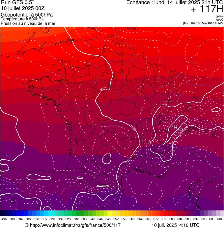 image modeles meteo