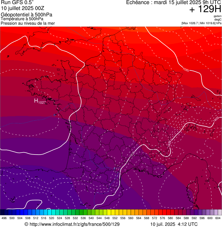 image modeles meteo