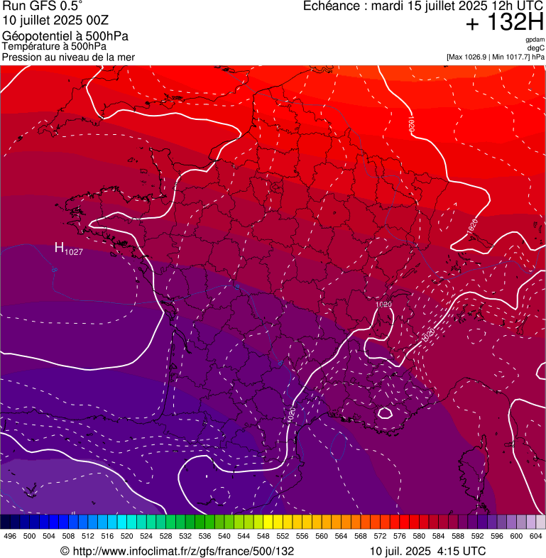 image modeles meteo