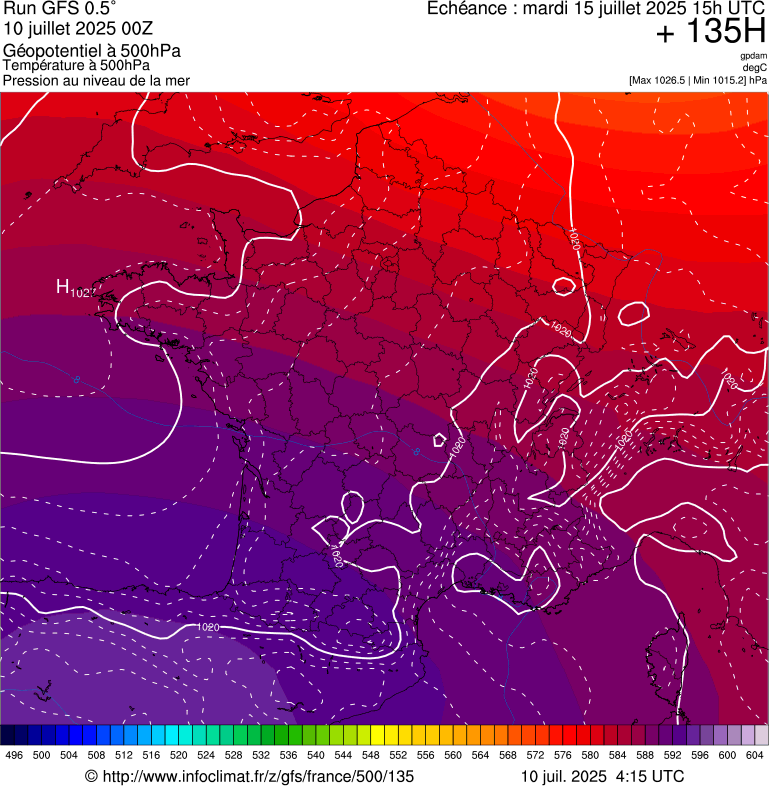 image modeles meteo