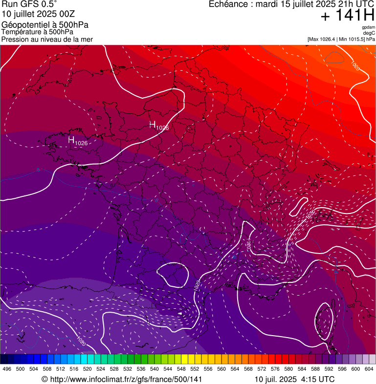 image modeles meteo