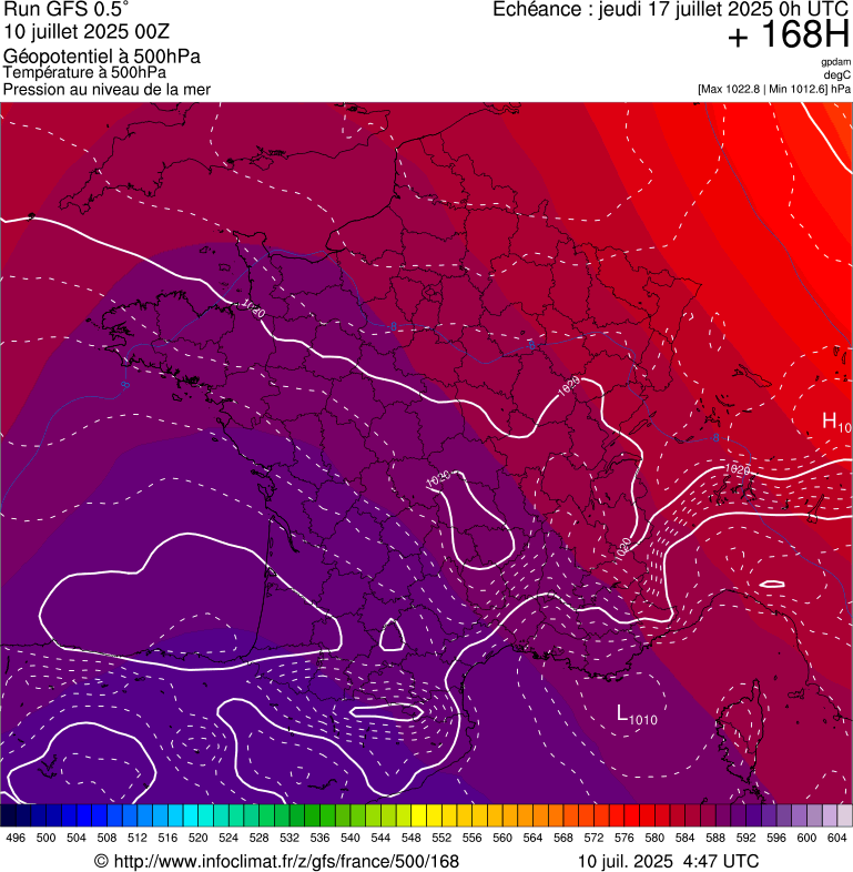 image modeles meteo