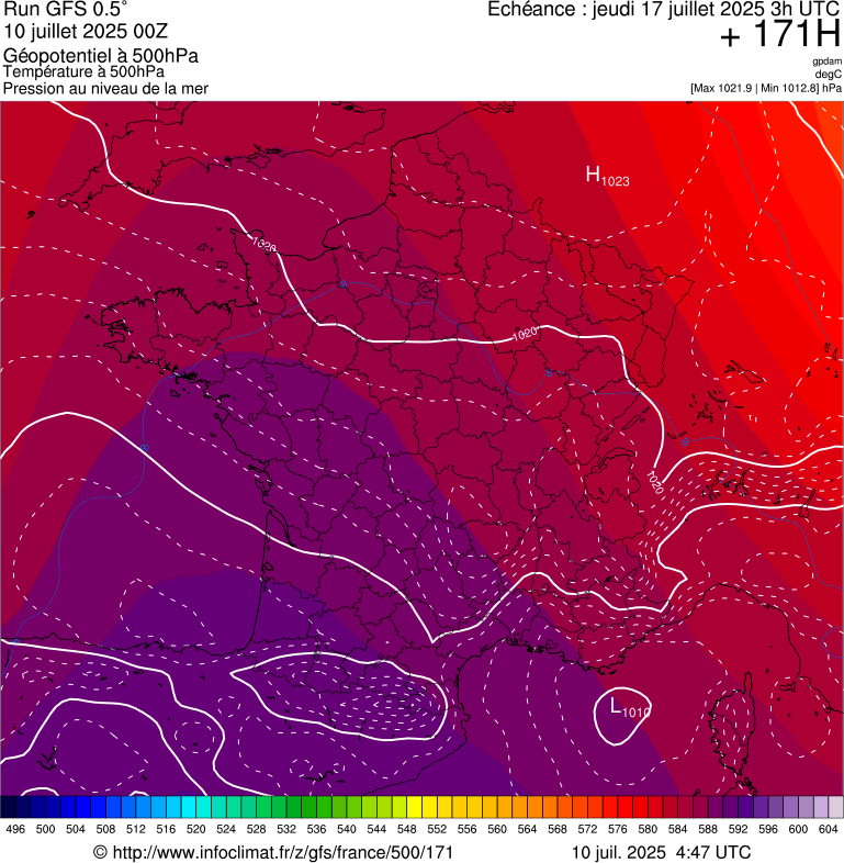 image modeles meteo
