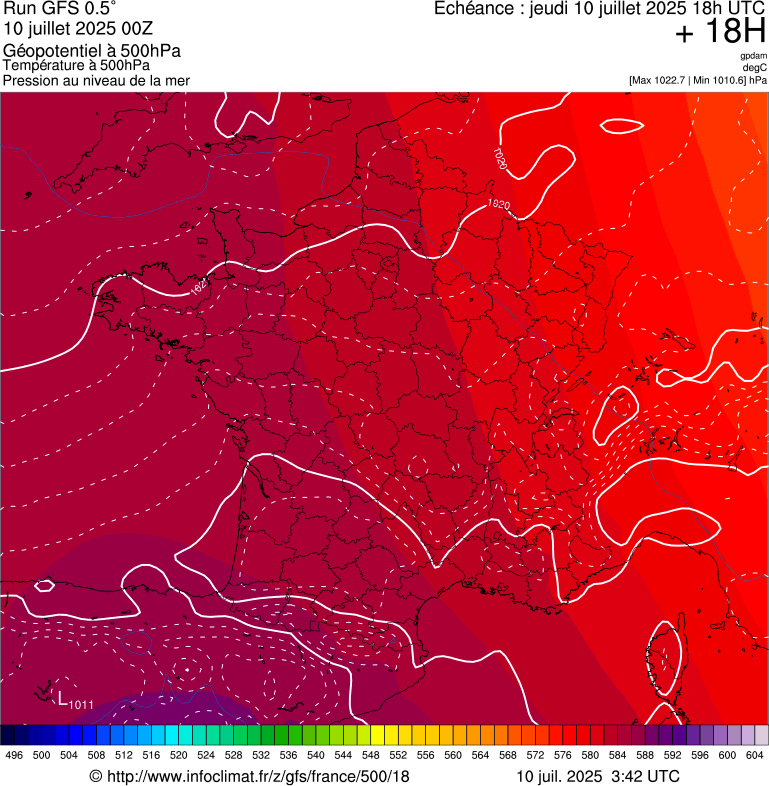 image modeles meteo