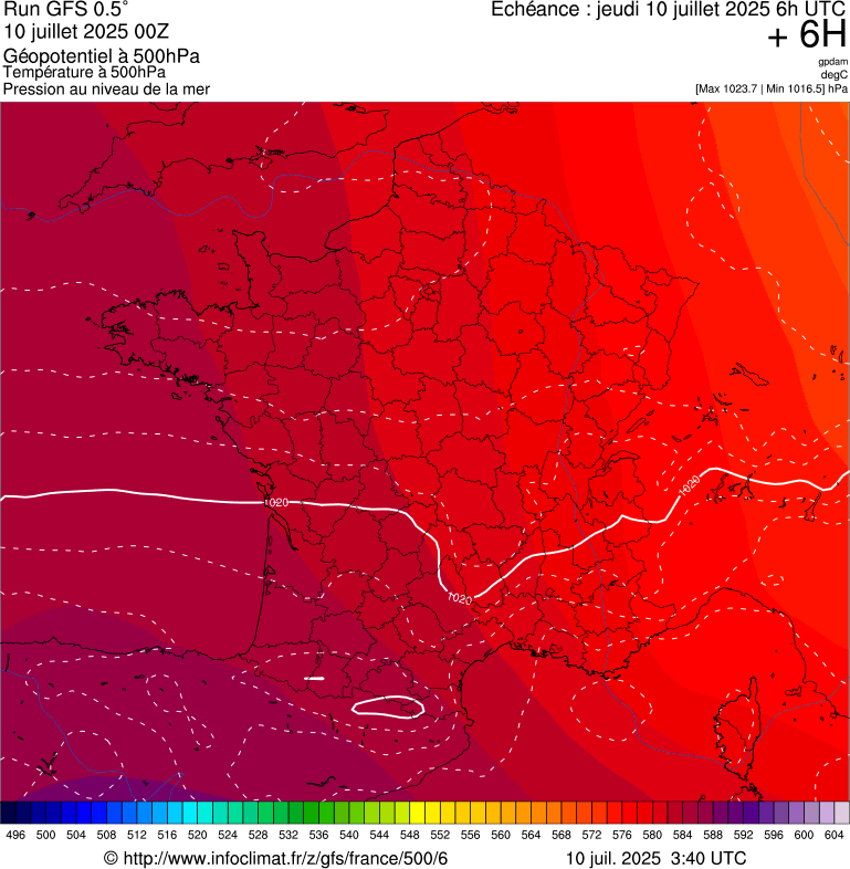 image modeles meteo