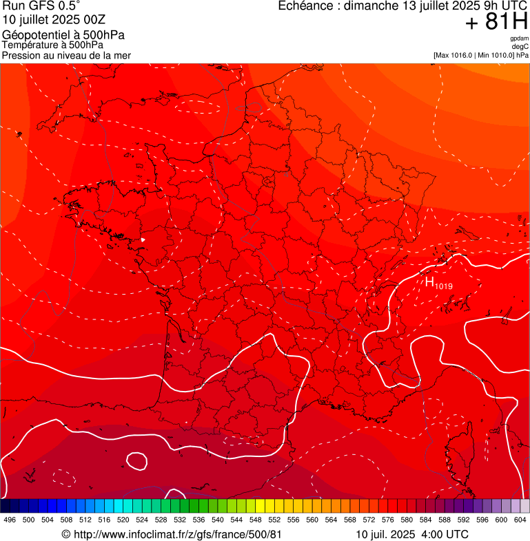 image modeles meteo