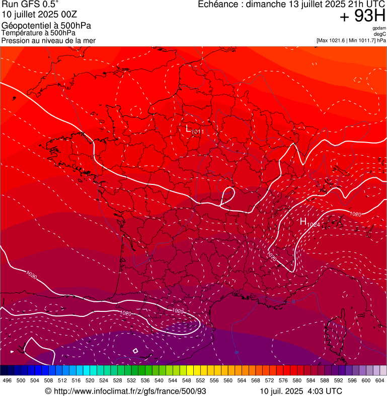 image modeles meteo
