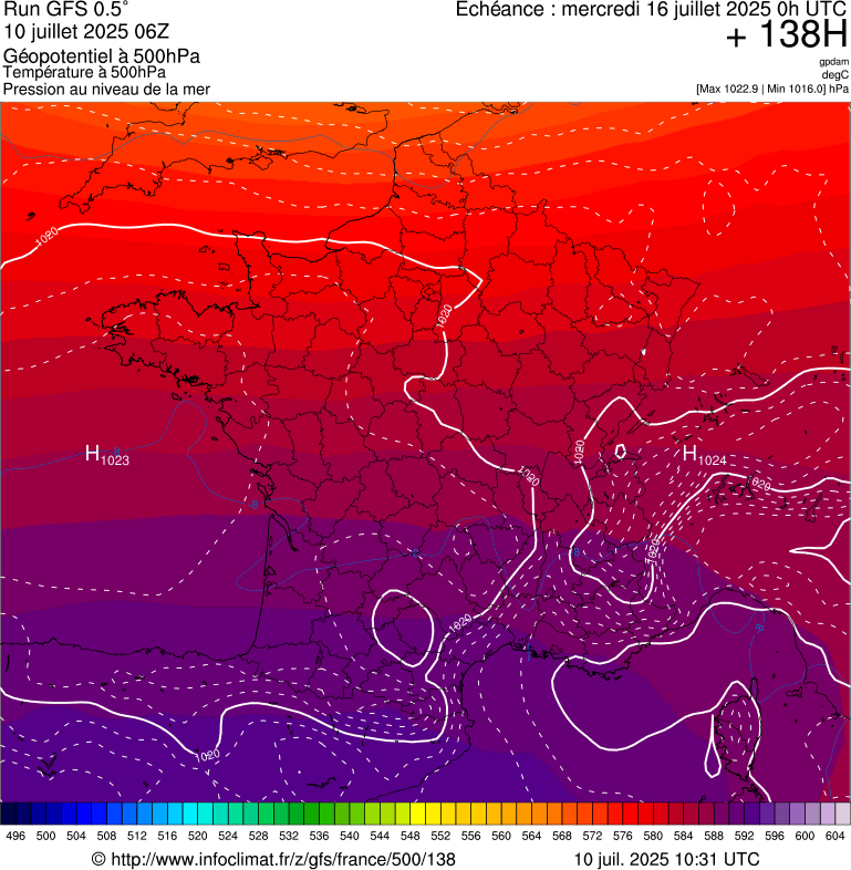 image modeles meteo