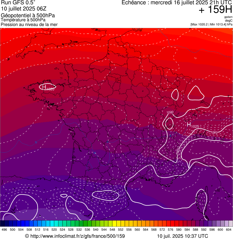 image modeles meteo