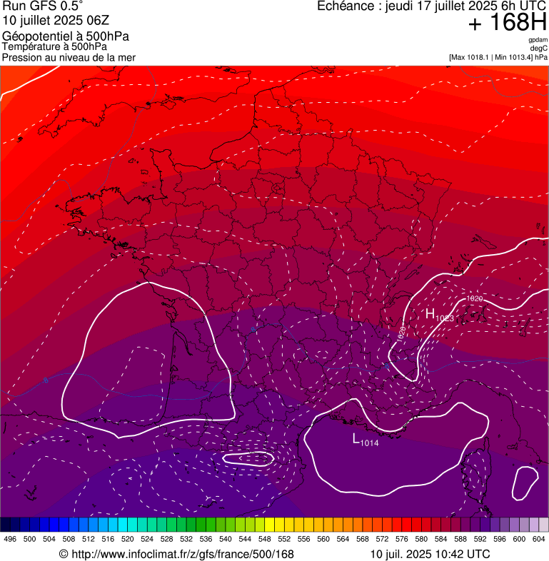 image modeles meteo