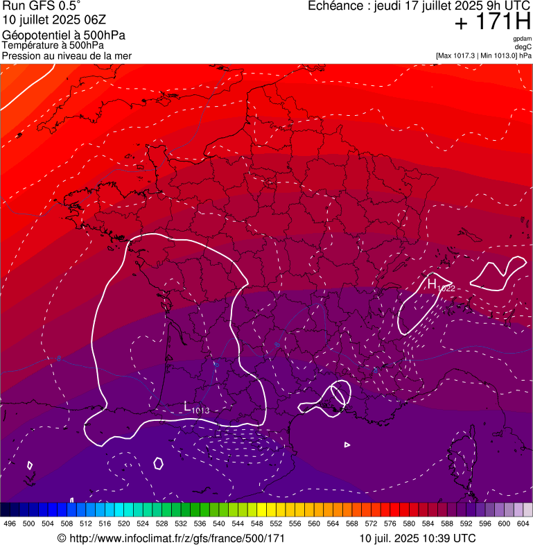 image modeles meteo
