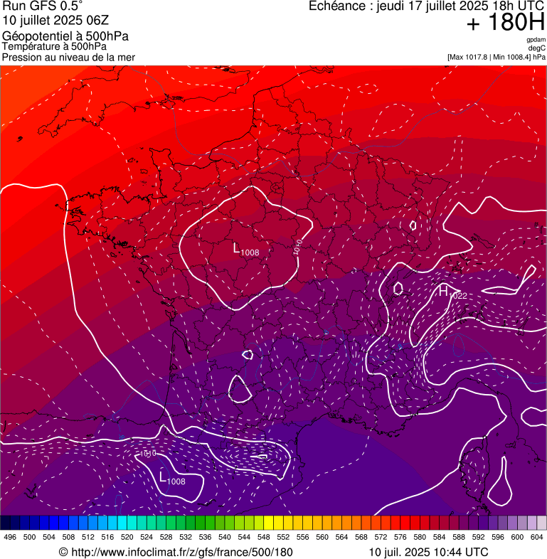 image modeles meteo