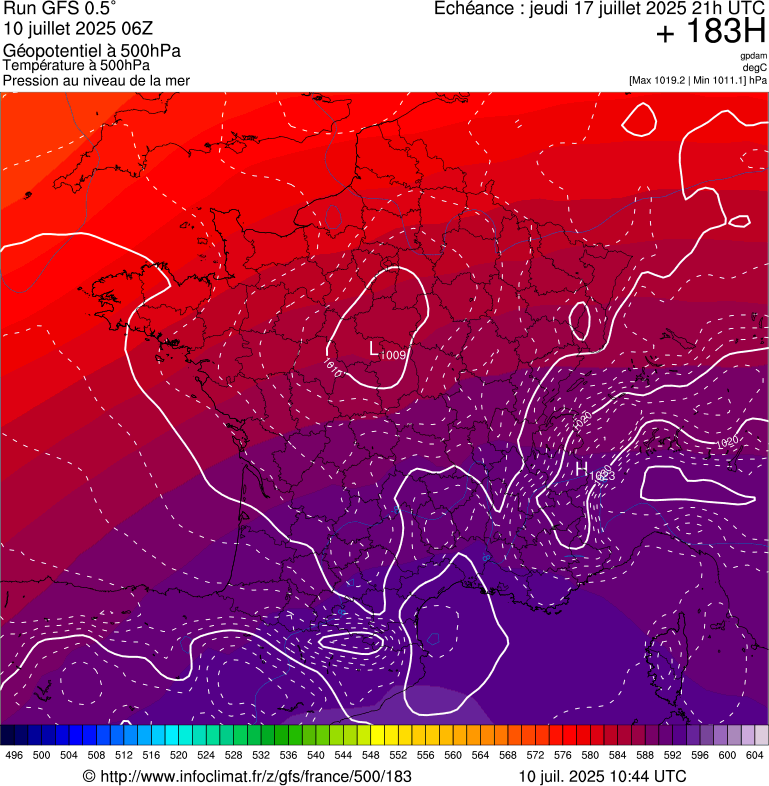 image modeles meteo