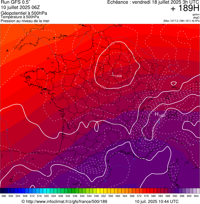 image modeles meteo