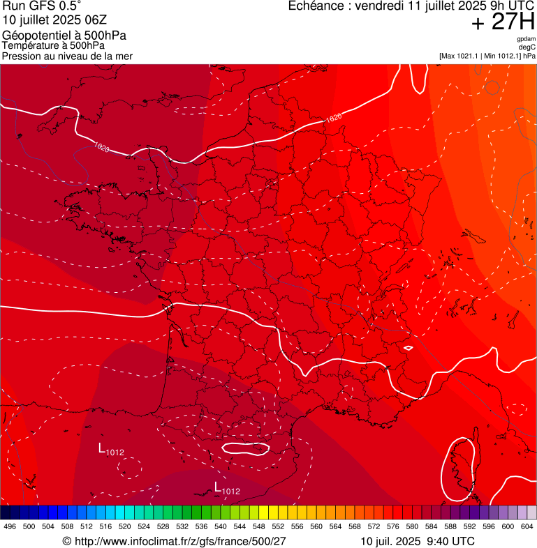 image modeles meteo