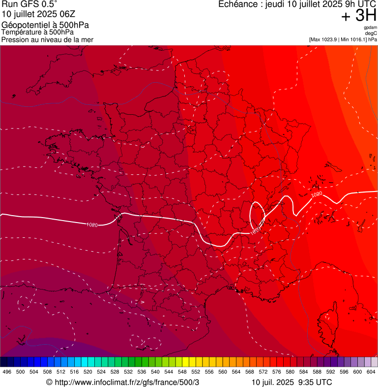 image modeles meteo