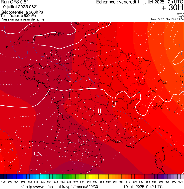 image modeles meteo