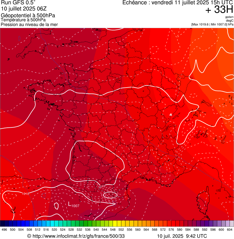image modeles meteo