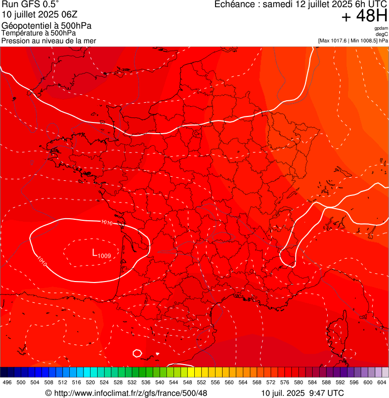 image modeles meteo