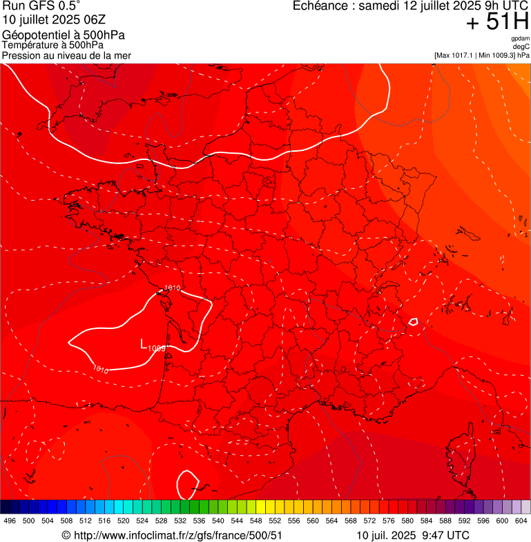 image modeles meteo