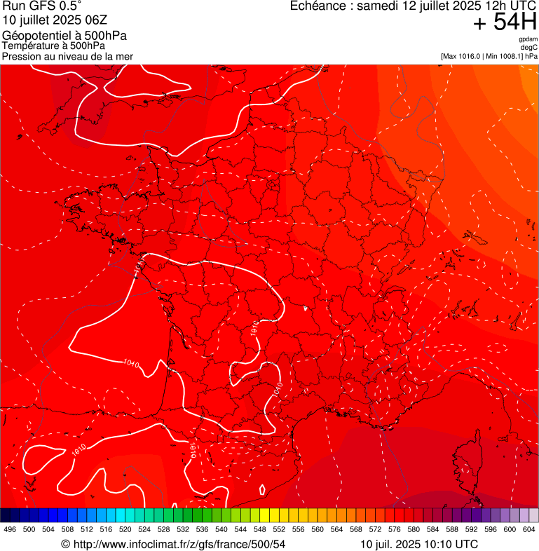 image modeles meteo