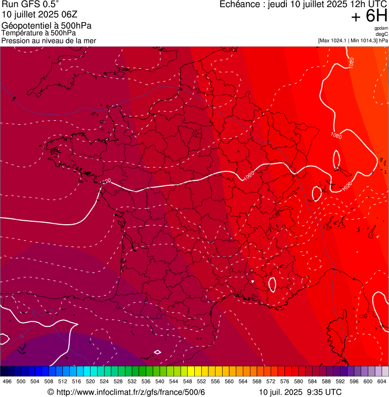 image modeles meteo