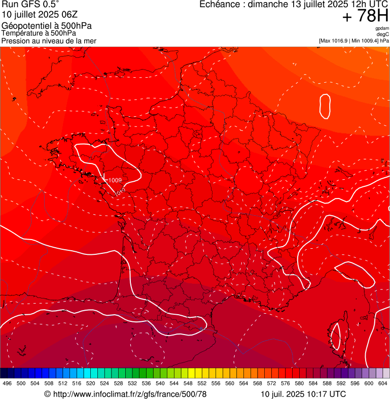 image modeles meteo