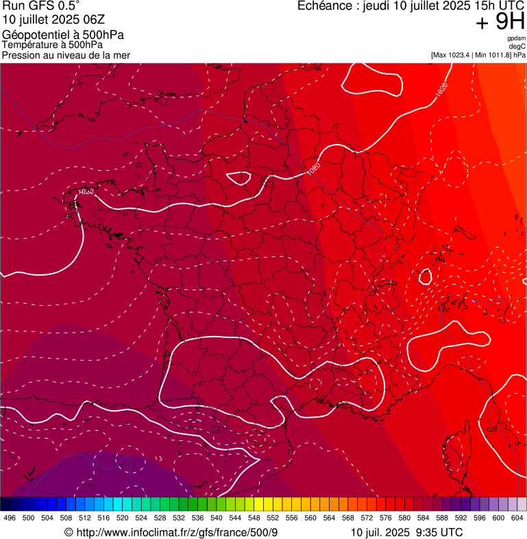 image modeles meteo
