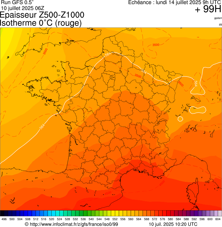 image modeles meteo