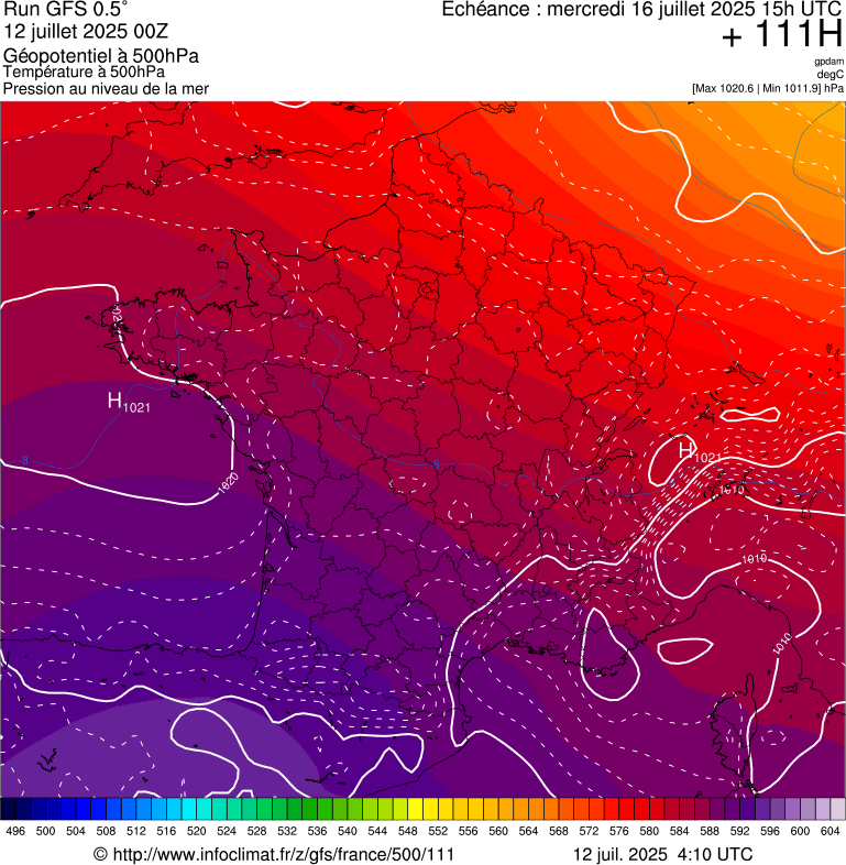 image modeles meteo