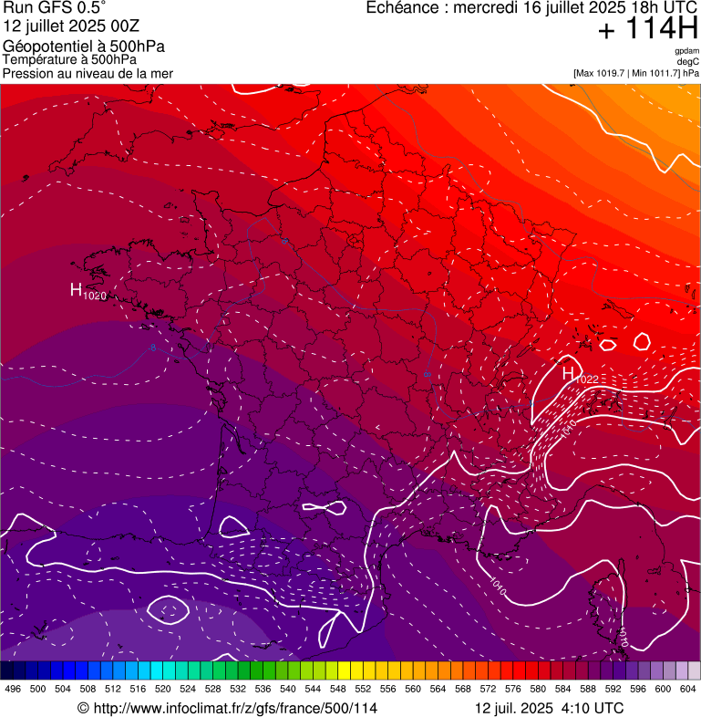 image modeles meteo