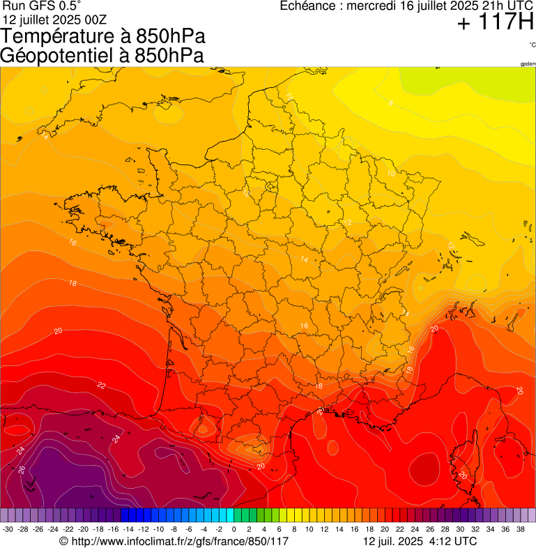 image modeles meteo