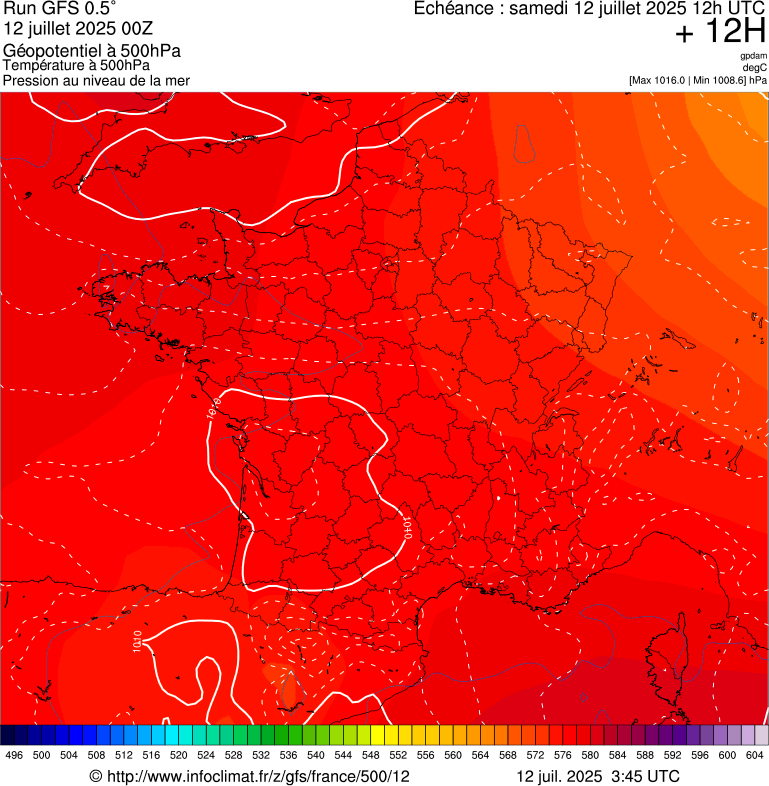 image modeles meteo