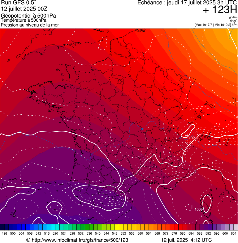 image modeles meteo