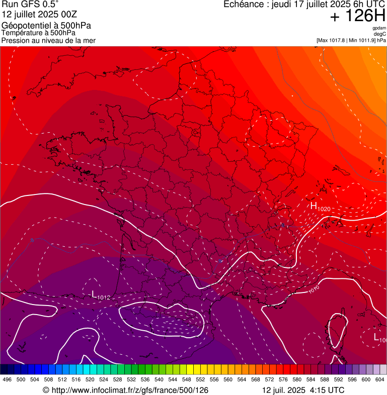 image modeles meteo