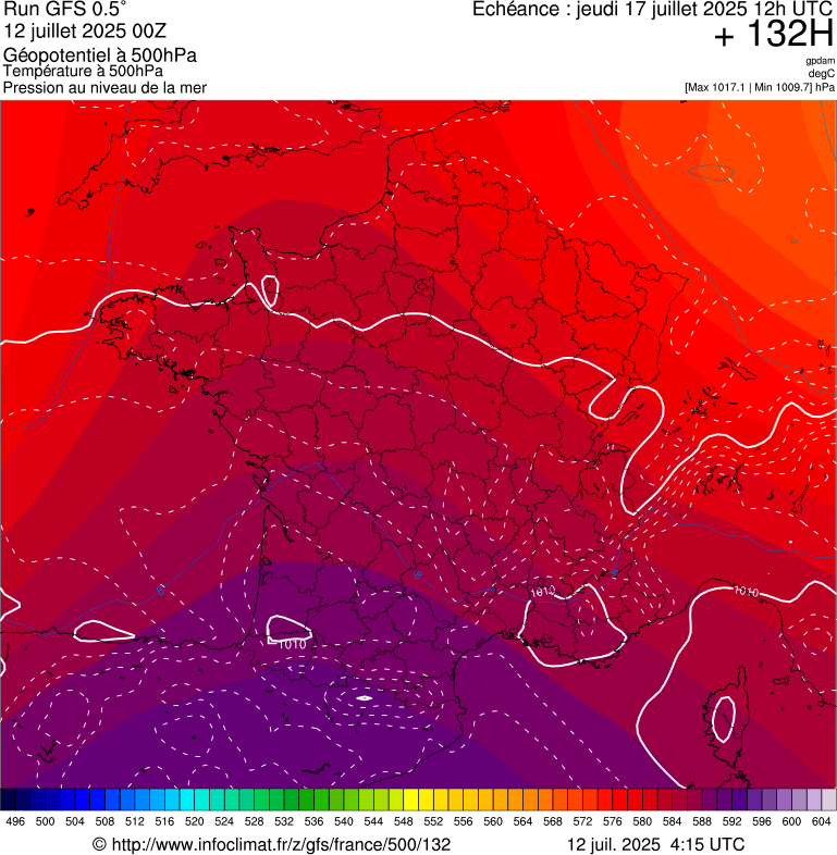 image modeles meteo